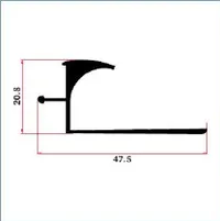 FW-403 — J/C-shape handle profiles