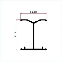 FWS-044 — Other furniture profiles