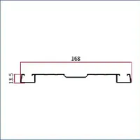 FWS-079 — Aluminium flat bars