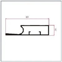 K1325 — Other furniture profiles