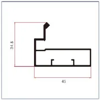 K1900 — Other furniture profiles