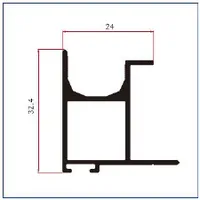 K1930 — Other furniture profiles
